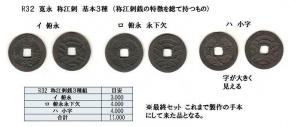 R32 密鋳寛永　称江刺銭　基本3種組